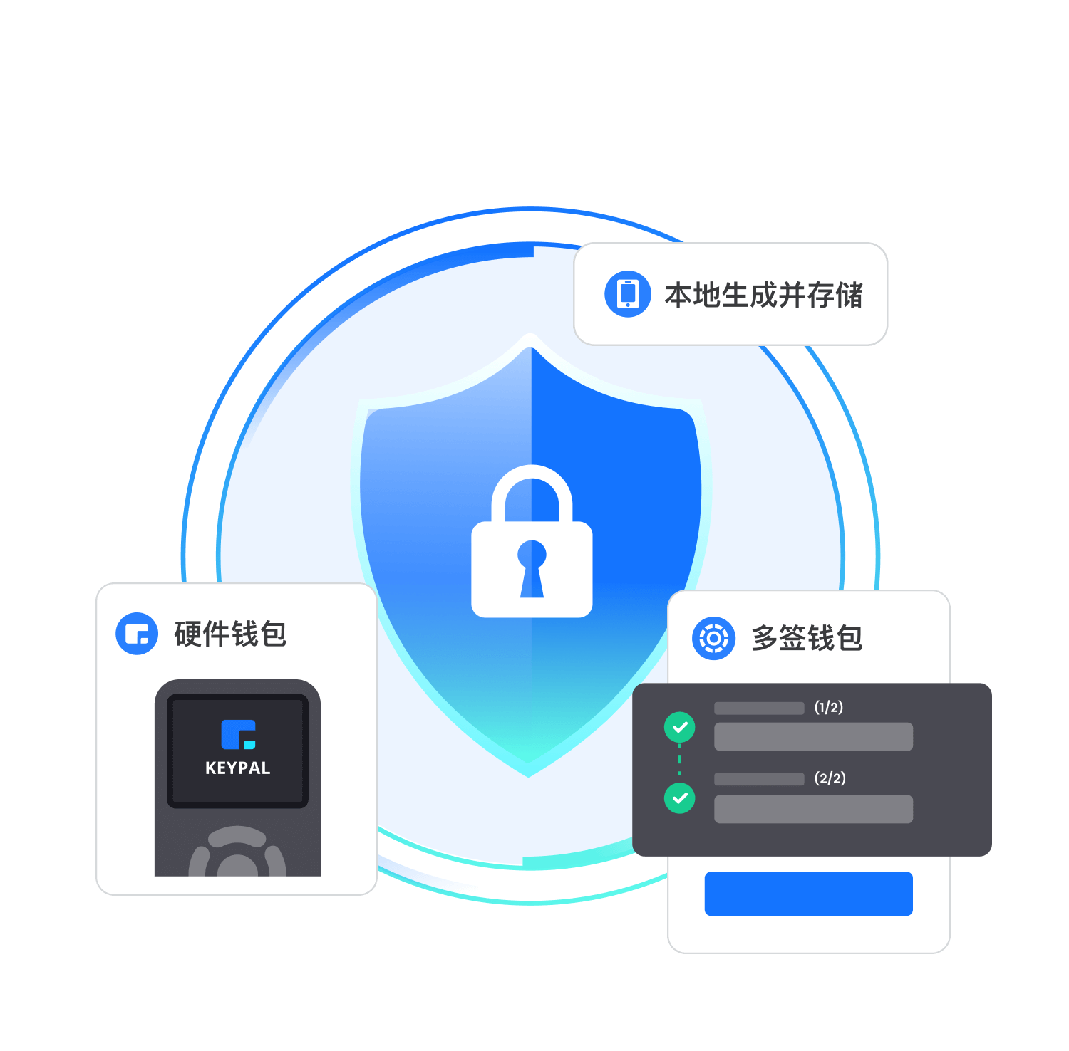 tp交易所app下载最新版